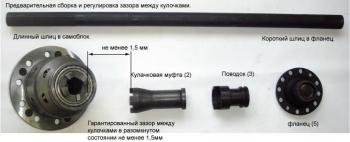 45 999 р. Принудительная блокировка дифференциала УАЗ (Гражданский задний мост пневмопривод) ValRacing ValRacing 688247315  с доставкой в г. Вологда. Увеличить фотографию 1