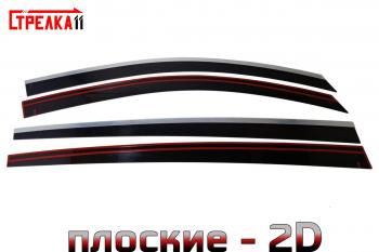 черные 5422р черные 5422р