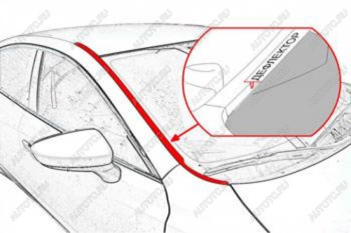 2 899 р. Водостоки лобового стекла Стрелка11  Changan UNI-K (2020-2025) (черные)  с доставкой в г. Вологда