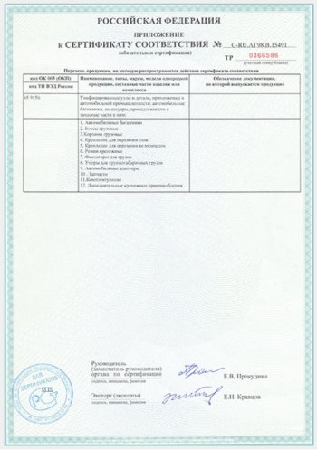 2 999 р. Крепления поперечин к рейлингам DELTA Renault Duster HS рестайлинг (2015-2021) (Черный)  с доставкой в г. Вологда. Увеличить фотографию 5