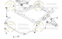 499 р. Полиуретановая втулка стабилизатора передней подвески Точка Опоры Renault Duster HS дорестайлинг (2010-2015)  с доставкой в г. Вологда. Увеличить фотографию 2