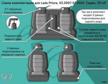 6 349 р. Чехлы сидений Lord Autofashion Дублин (жаккард, 40/20/40, раздельная задняя спинка, 2П+2Г-образ. подголовника) Лада Приора 2170 седан дорестайлинг (2007-2014) (Чёрный, Ёж синий)  с доставкой в г. Вологда. Увеличить фотографию 3