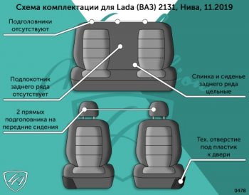 5 399 р. Чехлы сидений Lord Autofashion Дублин (жаккард, цельное заднее сиденье, 2 передних подголовника)  Лада нива 4х4  2131 (2019-2021) Урбан 5 дв. рестайлинг (Чёрный, зигзаг)  с доставкой в г. Вологда. Увеличить фотографию 3