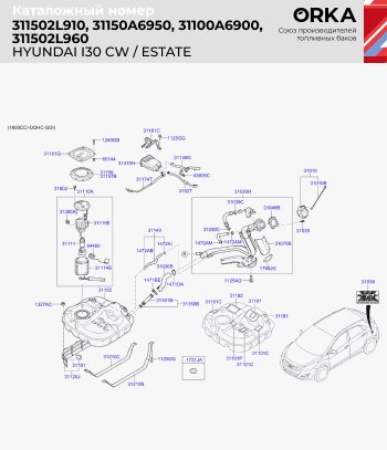 14 999 р. Топливный бак (дизель, сталь, антикоррозия, 53 л.) ORKA Hyundai I30 FD универсал дорестайлинг (2007-2010)  с доставкой в г. Вологда. Увеличить фотографию 2