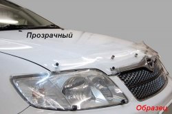 Classic прозрачный 1975р Classic прозрачный 1975р