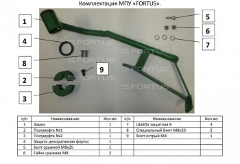 29 999 р. Замок рулевого вала FORTUS (бесштыревой) AT+ (для авто без подушки безопасности коленей водителя) Skoda Kodiaq NU7 дорестайлинг (2017-2021)  с доставкой в г. Вологда. Увеличить фотографию 3