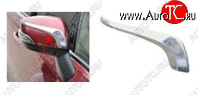 2 499 р. Накладки на зеркала СТ Subaru XV GP/G33 дорестайлинг (2012-2016) (Неокрашенные)  с доставкой в г. Вологда
