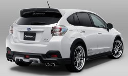 14 199 р. Пороги накладки KENSTYLE Subaru XV GP/G33 дорестайлинг (2012-2016) (Неокрашенные)  с доставкой в г. Вологда. Увеличить фотографию 2