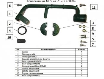 27 749 р. Замок рулевого вала FORTUS (бесштыревой) Toyota Land Cruiser Prado J150 дорестайлинг (2009-2013)  с доставкой в г. Вологда. Увеличить фотографию 3