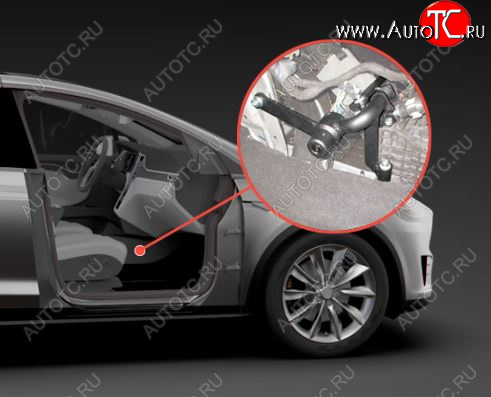 11 749 р. Замок КПП FORTUS АТ+ Toyota Highlander XU50 дорестайлинг (2013-2017)  с доставкой в г. Вологда