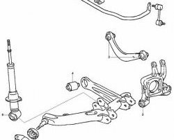 244 р. Полиуретановая втулка стабилизатора задней подвески Точка Опоры Toyota Wish XE10 дорестайлинг (2003-2005)  с доставкой в г. Вологда. Увеличить фотографию 2