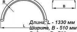 1 699 р. Крыло К-450 (круглое) Master-Plast SHACMAN F2000 (2013-2025)  с доставкой в г. Вологда. Увеличить фотографию 2