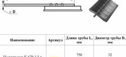 1 699 р. Полукрылок К-670 1/3 Master-Plast SHACMAN X6000 1 седельный тягач (2020-2025) (с кронштейном на хомутах)  с доставкой в г. Вологда. Увеличить фотографию 3