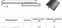 1 769 р. Полукрылок К-700 1/3 Master-Plast SHACMAN X6000 1 седельный тягач (2020-2025) (с кронштейном на хомутах)  с доставкой в г. Вологда. Увеличить фотографию 2