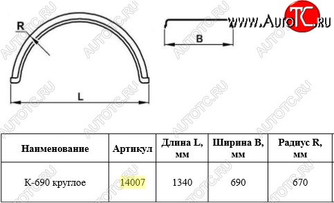 3 069 р. Крыло К-690 (круглое) Master-Plast    с доставкой в г. Вологда