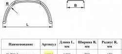 2 099 р. Крыло К-700 (3-хсоставное без крепления) Master-Plast    с доставкой в г. Вологда. Увеличить фотографию 2
