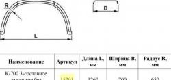 3 399 р. Крыло К-700 (3-хсоставное, заводское усиленное) Master-Plast   (без крепления)  с доставкой в г. Вологда. Увеличить фотографию 2