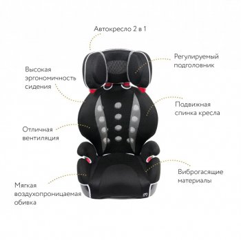 Кресло детское автомобильное Saratto Highback Junior Quattro (группа 2/3) Mercedes-Benz CL class W215 (1999-2006) (Цвет: черный с серым)