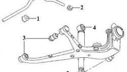 369 р. Полиуретановая втулка стабилизатора задней подвески Точка Опоры Volkswagen Sharan 7M6 2-ой рестайлинг (2004-2010)  с доставкой в г. Вологда. Увеличить фотографию 2