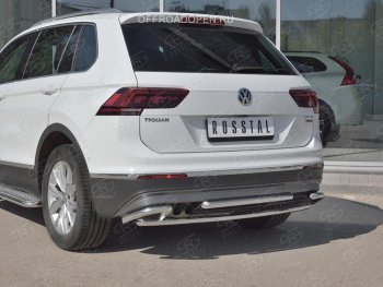 21 999 р. уголки SLITKOFF Volkswagen Tiguan Mk2 дорестайлинг (2016-2020)  с доставкой в г. Вологда. Увеличить фотографию 3