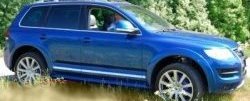 9 649 р. Накладки на колёсные арки CT v2 Volkswagen Touareg GP рестайлинг (2006-2010) (Неокрашенные)  с доставкой в г. Вологда. Увеличить фотографию 2